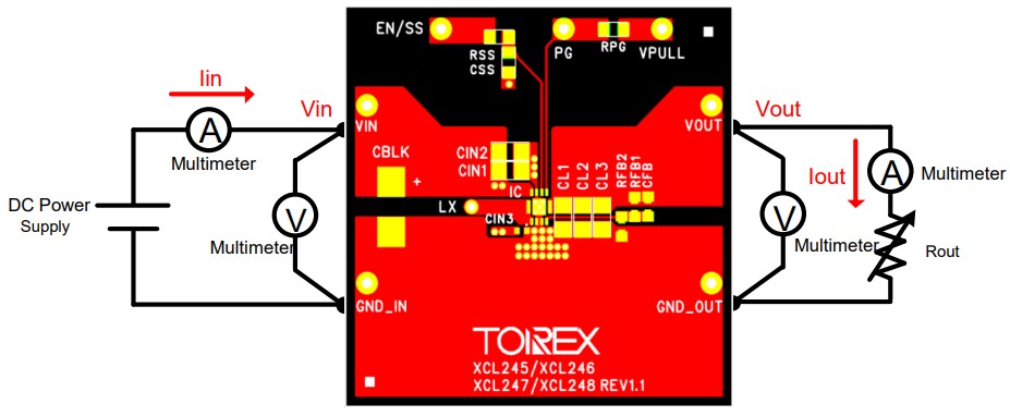 Torex Semiconductor XCL247B0K1H2-G/XCL248B0K1H2-G Evaluation Boards